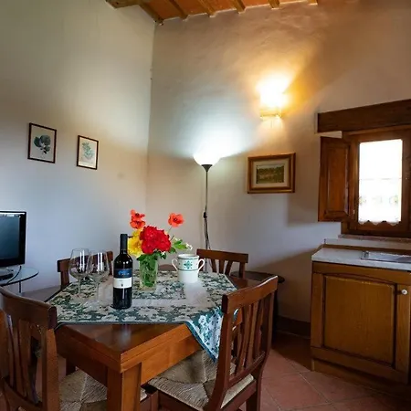 Fattoria Di Gratena *
