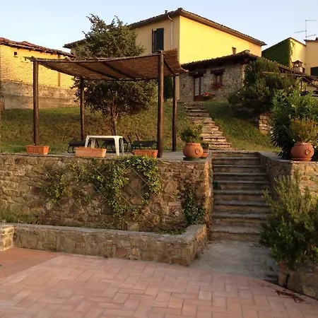 Farm stay Fattoria Di Gratena