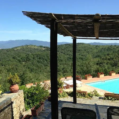 Fattoria Di Gratena Farm stay *